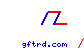 gftrd