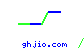 ghjio