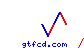gtfcd