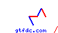 gtfdc