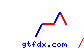 gtfdx