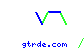 gtrde