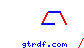 gtrdf