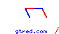 gtred
