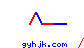 gyhjk
