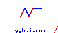 gyhui