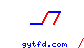 gytfd