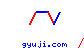 gyuji