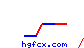 hgfcx