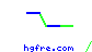 hgfre