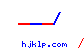 hjklp
