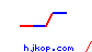 hjkop