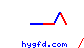 hygfd