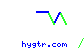 hygtr