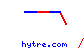 hytre
