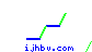 ijhbv