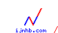 ijnhb