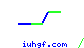 iuhgf