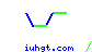 iuhgt