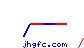 jhgfc
