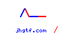 jhgtf