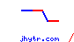 jhytr