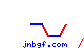 jnbgf