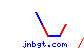 jnbgt