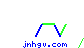 jnhgv