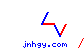 jnhgy