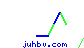 juhbv