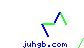 juhgb