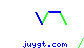 juygt