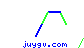 juygv