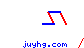 juyhg