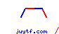 juytf