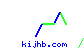kijhb