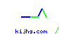kijhg