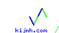 kijnh