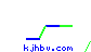 kjhbv