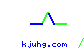 kjuhg