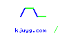 kjuyg