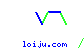 loiju