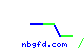 nbgfd