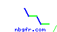 nbgfr
