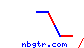 nbgtr