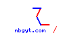 nbgyt