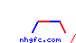 nhgfc