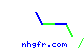 nhgfr