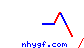 nhygf
